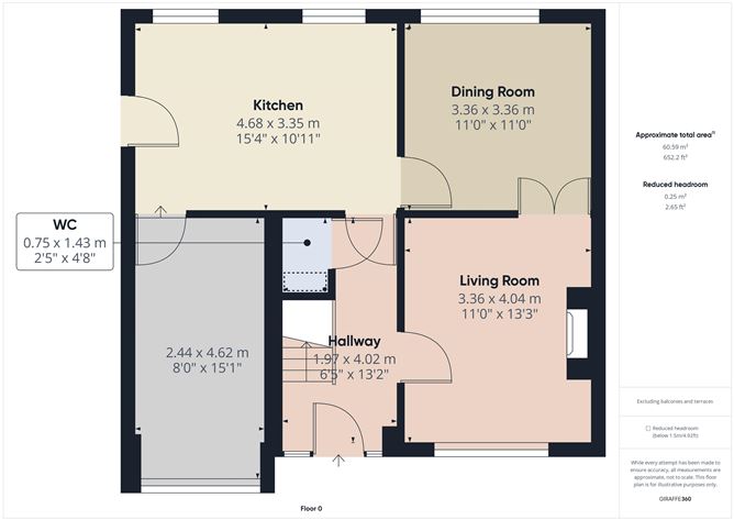 1 Lissadell Avenue, Powerscourt, Waterford
