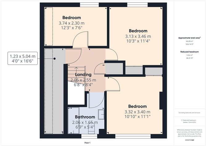 1 Lissadell Avenue, Powerscourt, Waterford