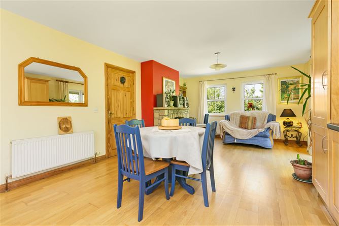 Mullanyduff, Castlegal, Co. Leitrim
