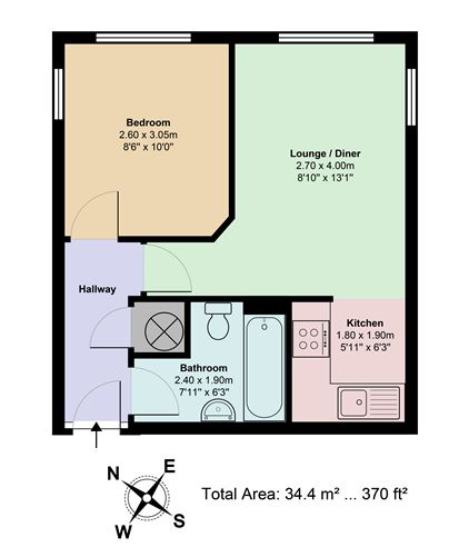 Property Image