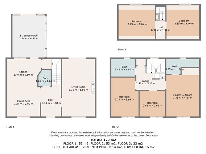 145 Bremore Castle, Balbriggan, Co. Dublin