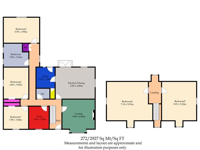 Neilstown, Bohermeen, Navan, Co. Meath