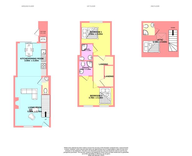 11 South Dock Street, Ringsend, Dublin 4, Ringsend, Dublin 4 Allen