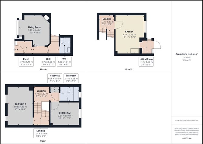 182 Hennesy's Road, Waterford