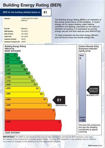 1 St Malachys Road, Botanic Avenue, Glasnevin, Dublin 9