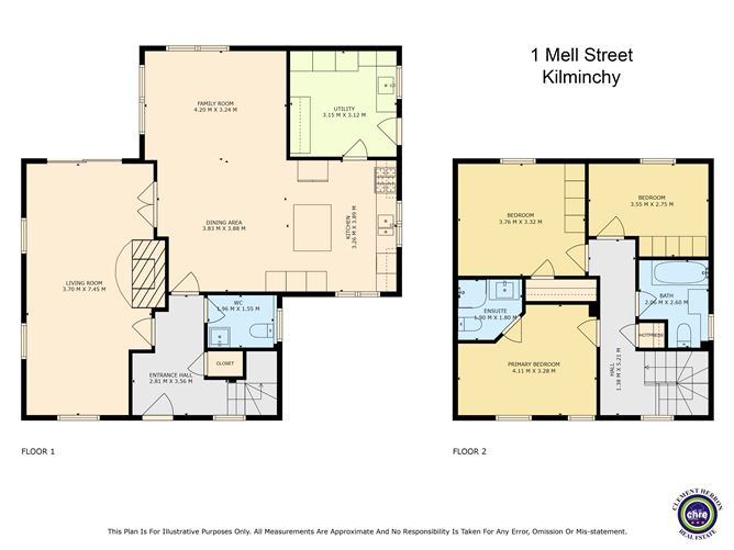 1 Mell Street, Kilminchy, Portlaoise, Laois