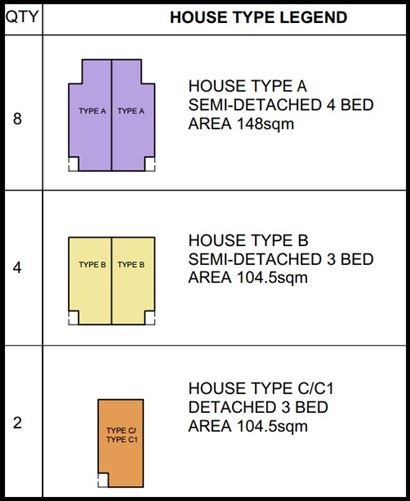 Res Development Site F.P.P. (14 Units), Barrack Street, Donard, Wicklow