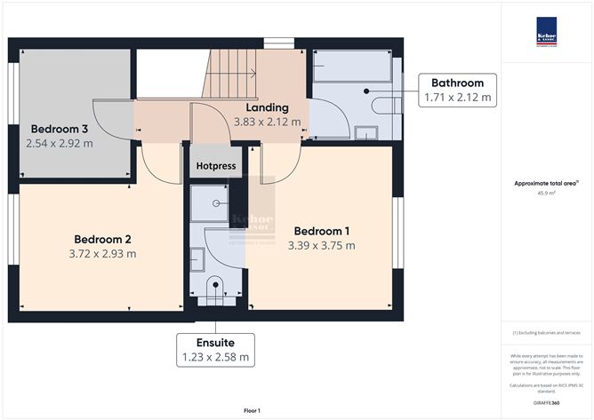 2 Manor View, Roxborough Manor, Mulgannon, Wexford Town, Wexford