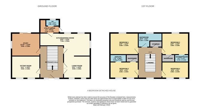 9 Sally Gardens, Millstreet Road, Macroom, Cork