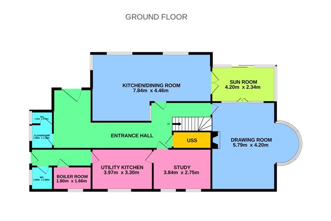 Coolvally, Abingdon Park, Shanganagh Road, Old Shankill, Dublin 18