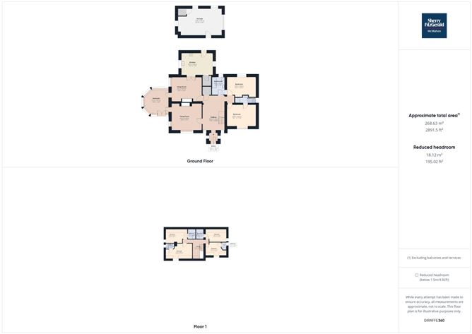 "Seascapes", Rockmount, Liscannor, Co. Clare