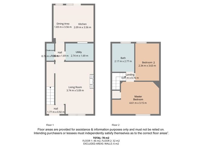 37 O Donnell Gardens, Glasthule, County Dublin
