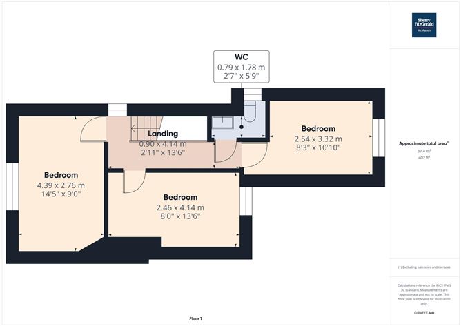 7 O'Dea's Road, Kilrush, Co. Clare