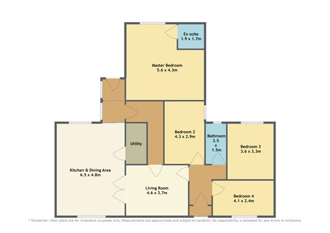 Property Image