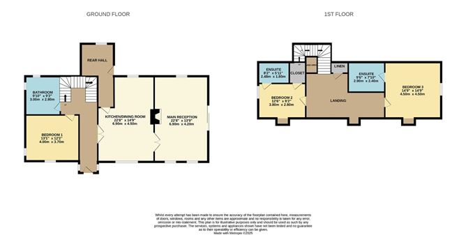 Doonagore, Doolin, Co. Clare