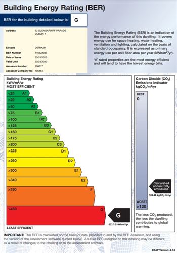 63 Glengarriff Parade, Phibsboro, Dublin 7