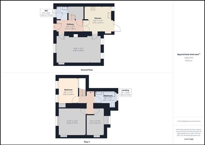 1 Hotel Square, Tramore, Waterford