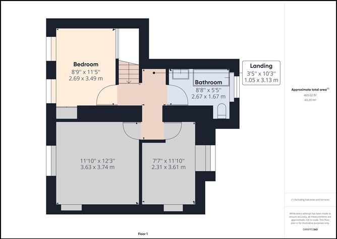 1 Hotel Square, Tramore, Waterford