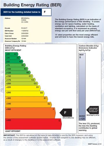 Brownhill, Ovens, Cork