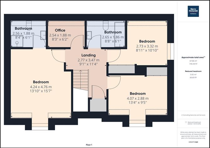 Newtown, Kilmihil, Ennis, Co. Clare