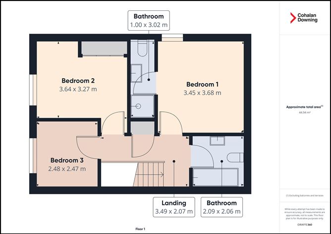 90 Fort Hill, Moneygourney, Douglas, Cork