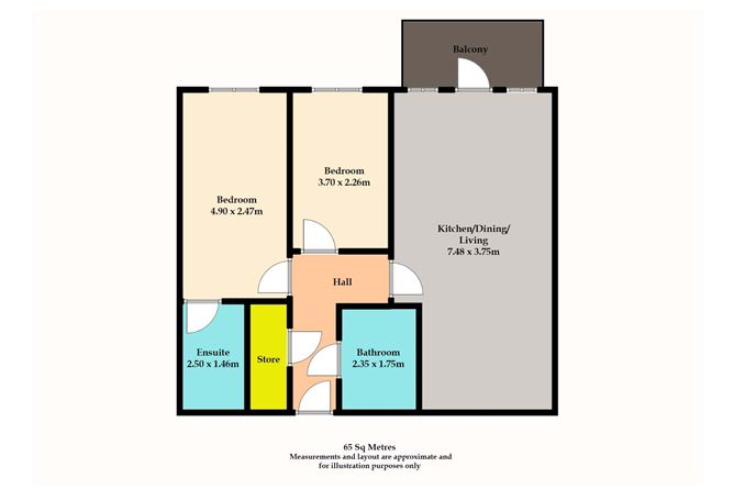 Property Image