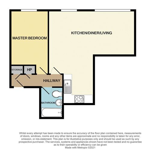 Property Image