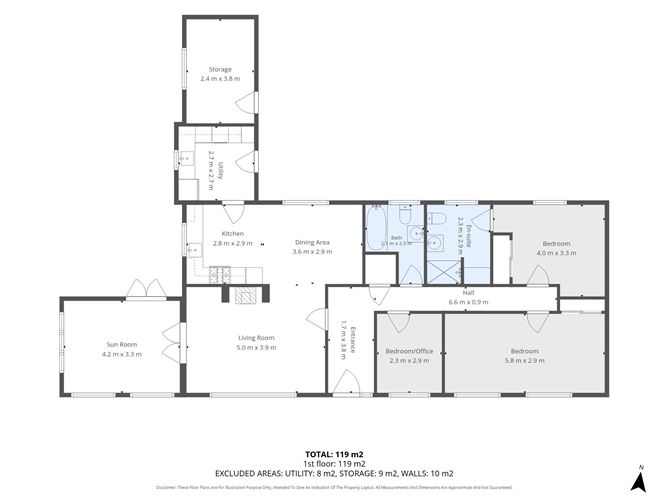 Property Image