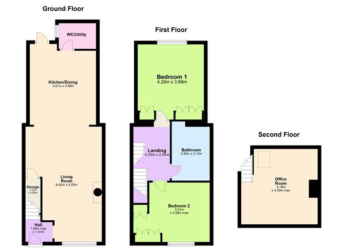 68 Faussagh Road , Cabra, Dublin 7