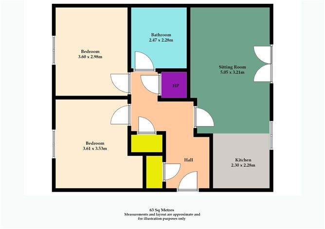 Property Image