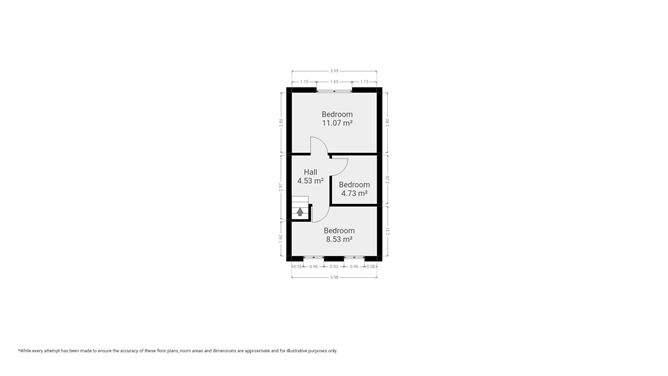 9 Church Road, East Wall, Dublin 3