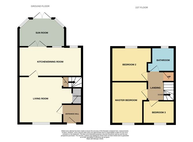 3 Emmet Row,Cork, Bandon, Cork