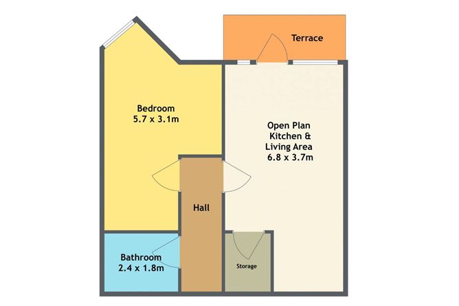 Property Image