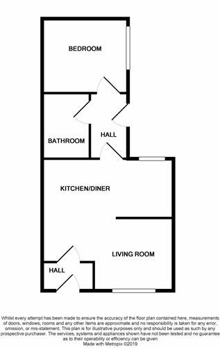 2 Coldwell Street, Glasthule, County Dublin