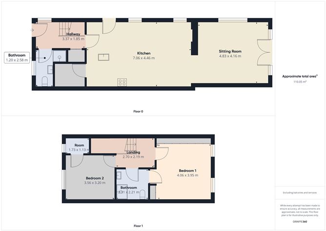 1 Park Avenue, Athy, Co. Kildare