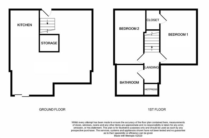 96 Ceannt Fort, Mount Brown, Kilmainham, Dublin