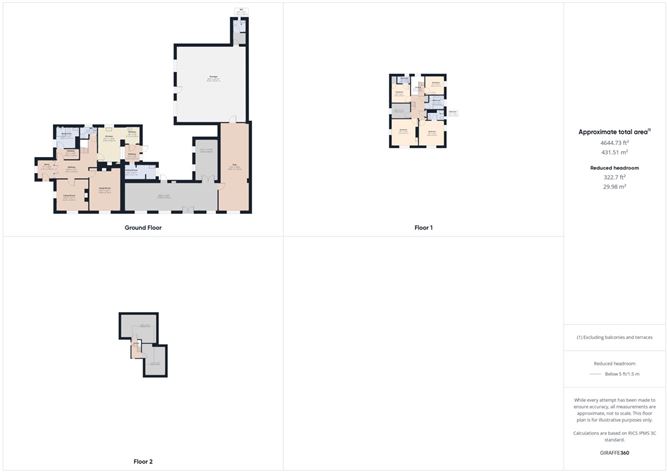 Dundonnel, Taughmaconnell, Co. Westmeath