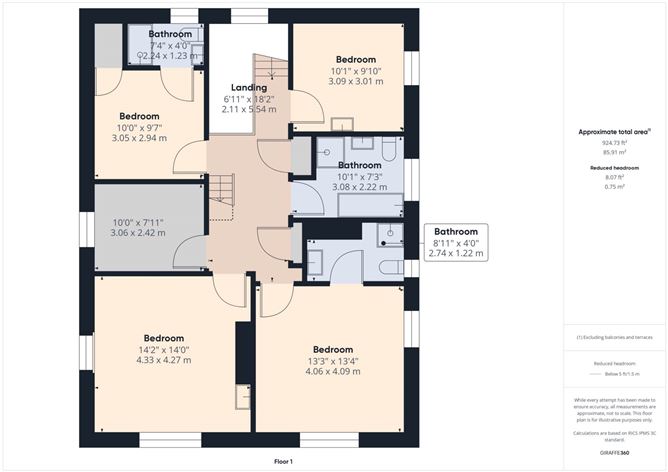 Dundonnel, Taughmaconnell, Co. Westmeath