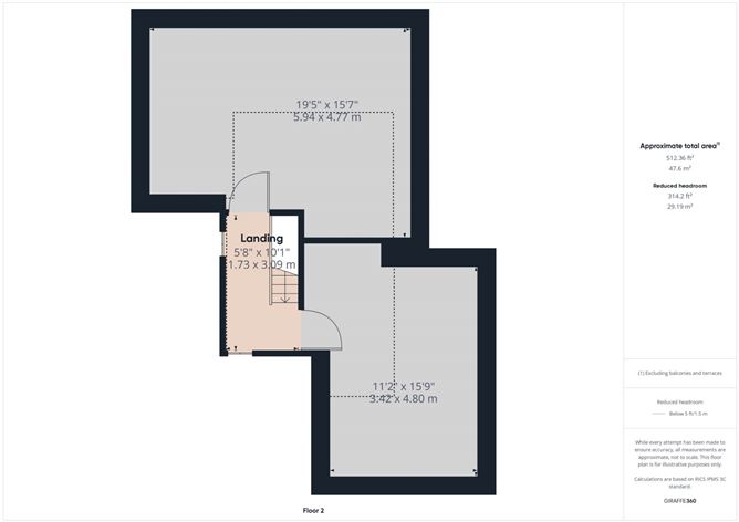 Dundonnel, Taughmaconnell, Co. Westmeath
