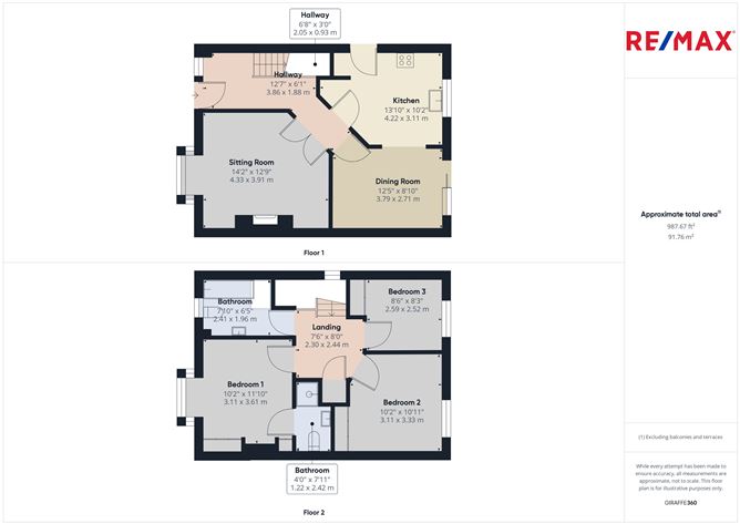 5 Malin Walk, Ardkeen Village, Waterford City, Waterford
