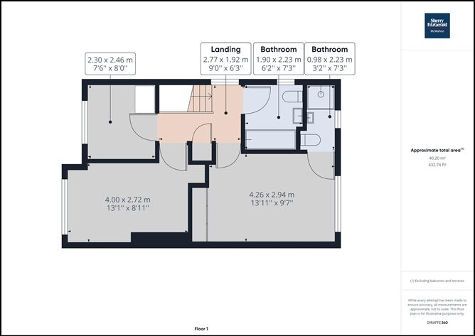 3 Killard Road, Doonbeg, Co. Clare.