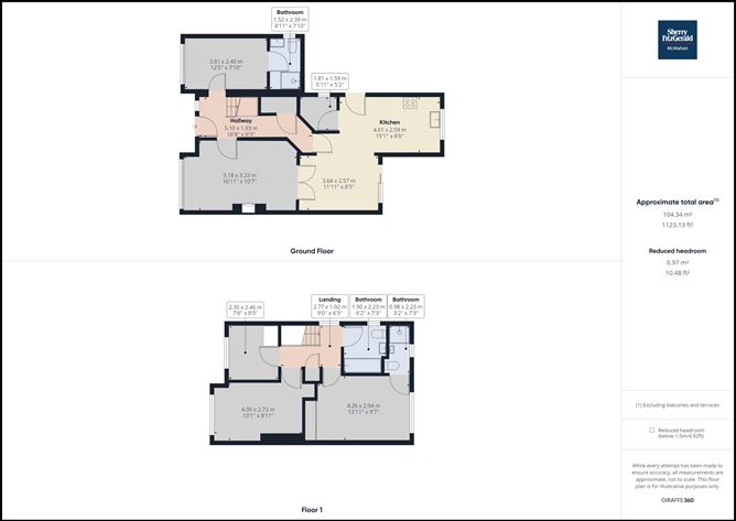 3 Killard Road, Doonbeg, Co. Clare.