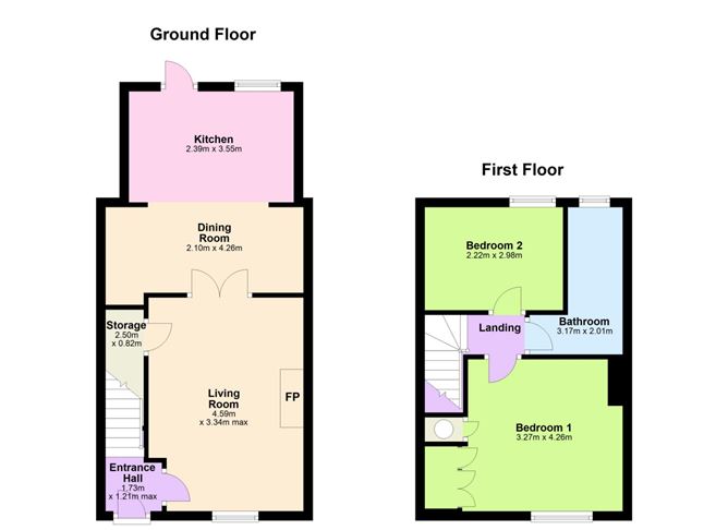 15 Russell Avenue East, East Wall, Dublin 3