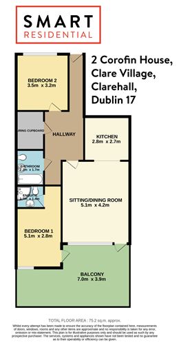2 Corofin House, Clare Village, Malahide Road, Clarehall, Dublin 17