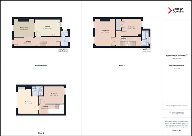 4 River View Place, Glenbrook, Passage West, Cork