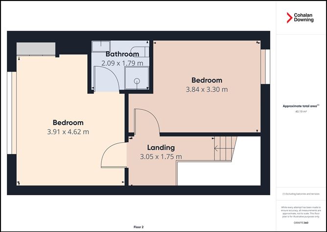 4 River View Place, Glenbrook, Passage West, Cork