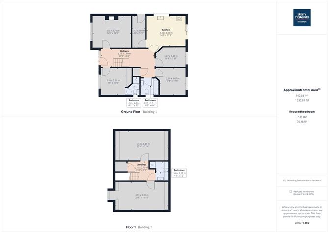22B Aughanteeroe, Gort Road, Ennis, Co. Clare