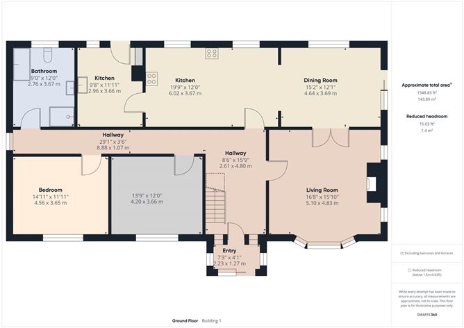 Barnacullen, Knockcroghery, County Roscommon
