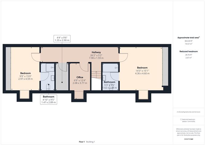 Barnacullen, Knockcroghery, County Roscommon