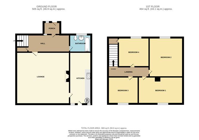 8, Ferrycarrig Road, Coolock, Dublin 17